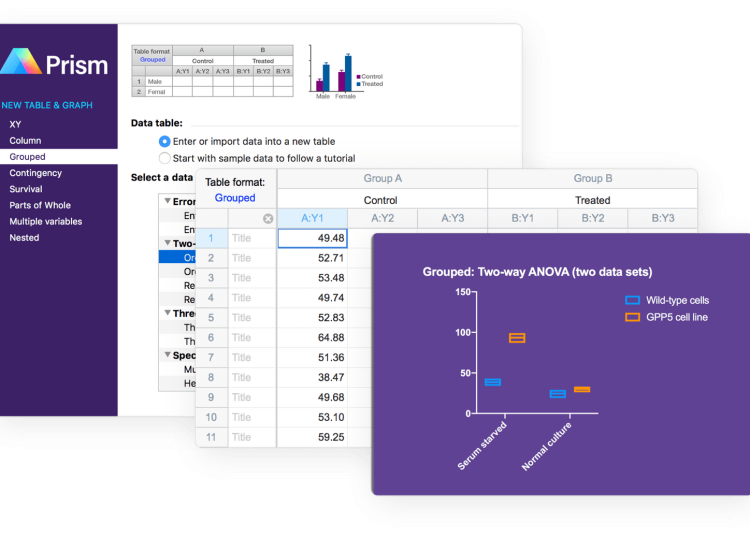 探索数据的奥秘：GraphPad Prism 10引领科研新潮流