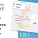 MindNode Next 2024 for Mac:精致高效的思维导图工具评测