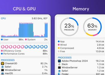 iStat Menus 7.02 下载发布 Mac 高级系统监控工具